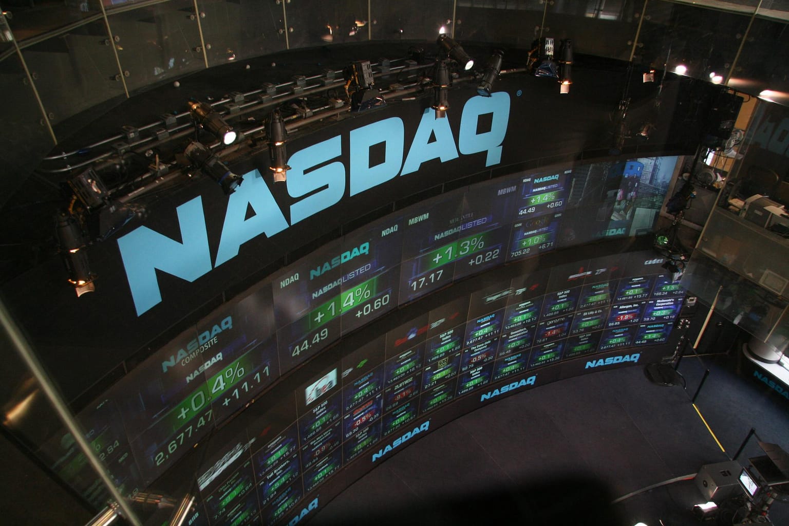 NASDAQ stock market displays at Times Square, evening review for Oct 29 2026