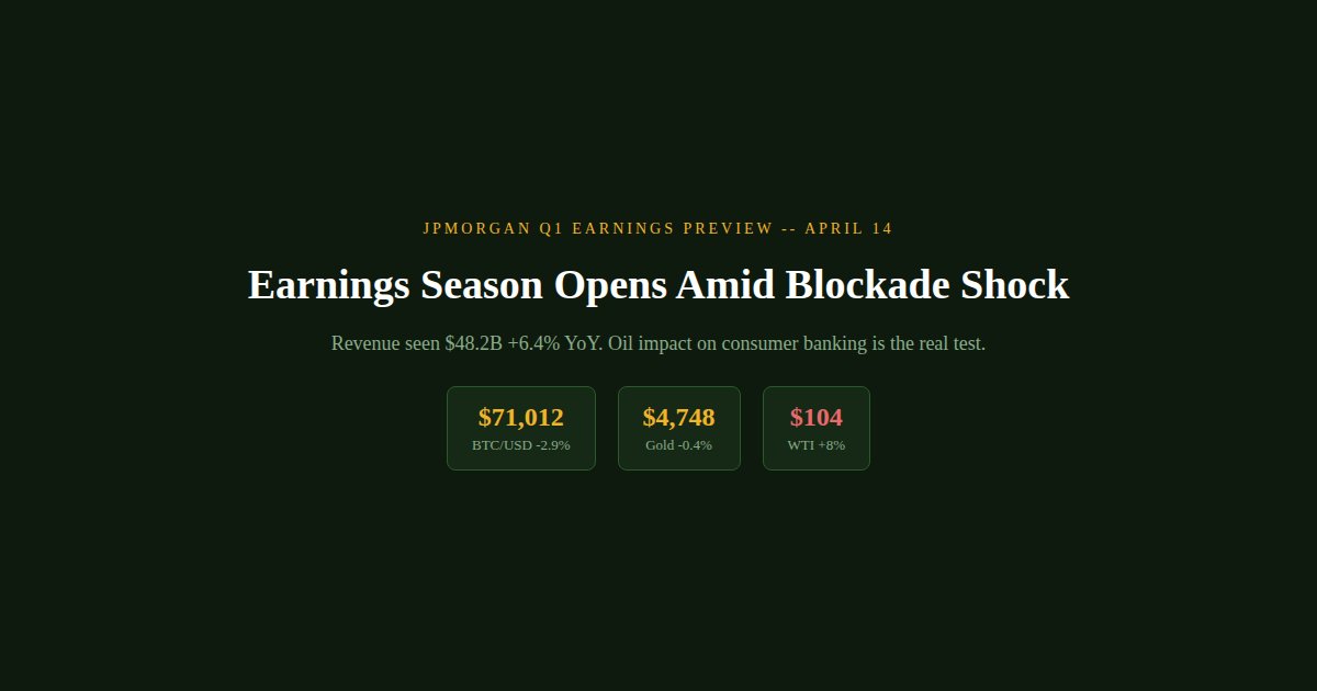 JPMorgan Q1 2026 earnings preview BTC gold WTI oil prices April 13 2026 blockade
