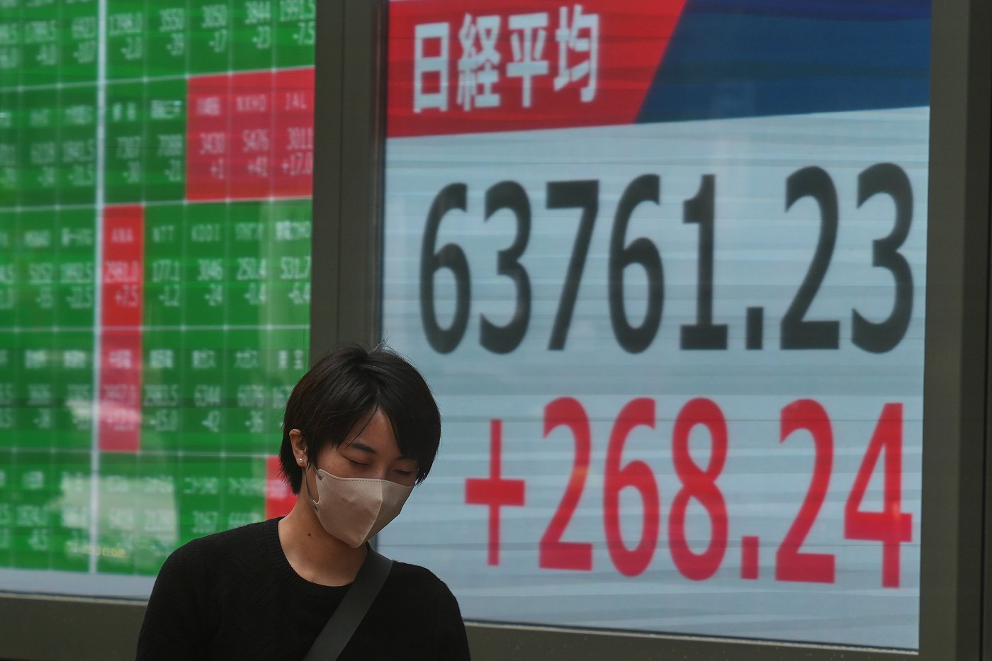 A pedestrian in a face mask walks past a Tokyo electronic board showing the Nikkei 225 average, used as the ThriveInMarkets morning analysis hero for Monday October 5 2026, when the Nikkei 225 tagged 70,072.13 and closed 69,946.86 up 2.4 percent, overnight E-mini S&P 500 December futures sat near 7,764 against Friday's 7,722.72 cash close, and ISM services is due at 14:00 UTC