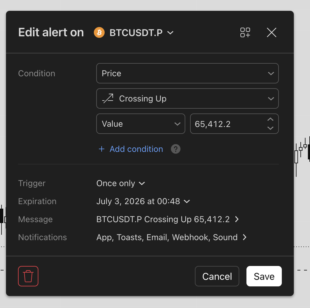 The TradingView Create Alert dialog set to trigger when BTCUSDT price crosses up through a chosen value, with trigger, expiration, message and app, email and webhook notification options