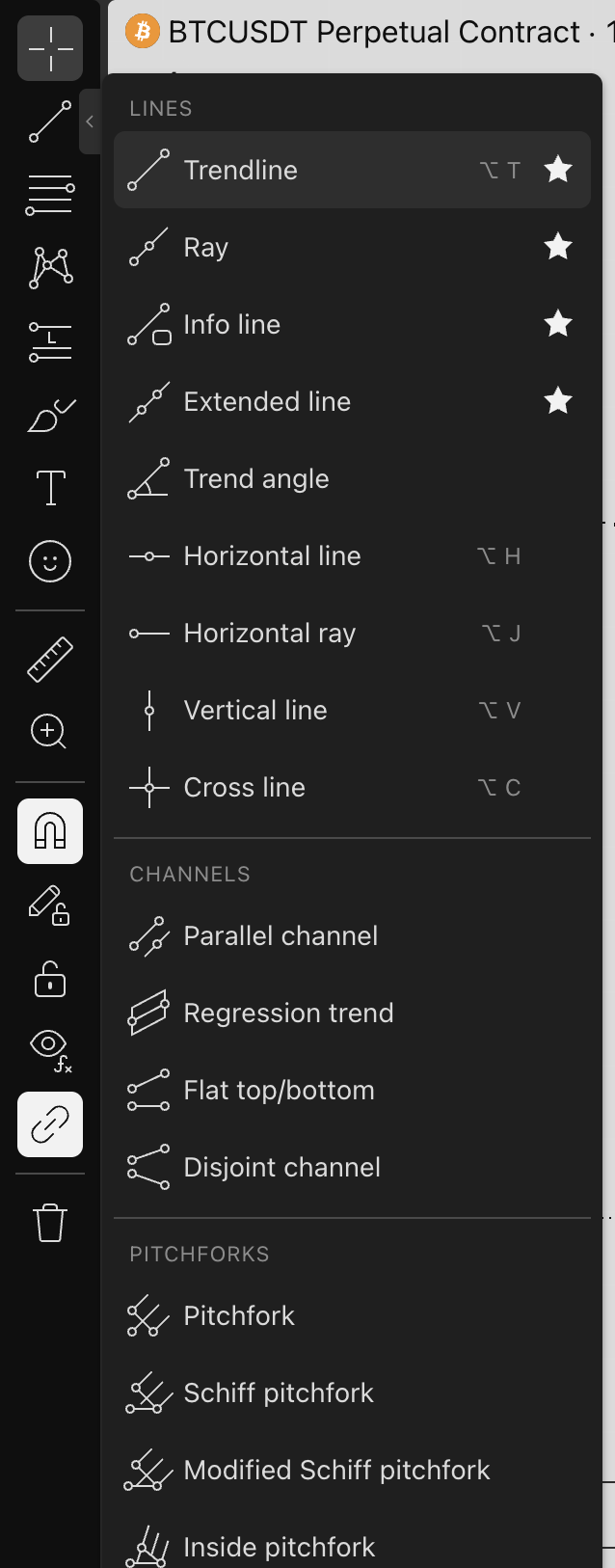 The TradingView drawing tools menu expanded on the left toolbar, showing the Trendline, Ray, Horizontal line, Fibonacci and other line, channel and pitchfork tools beginners use to mark up a chart